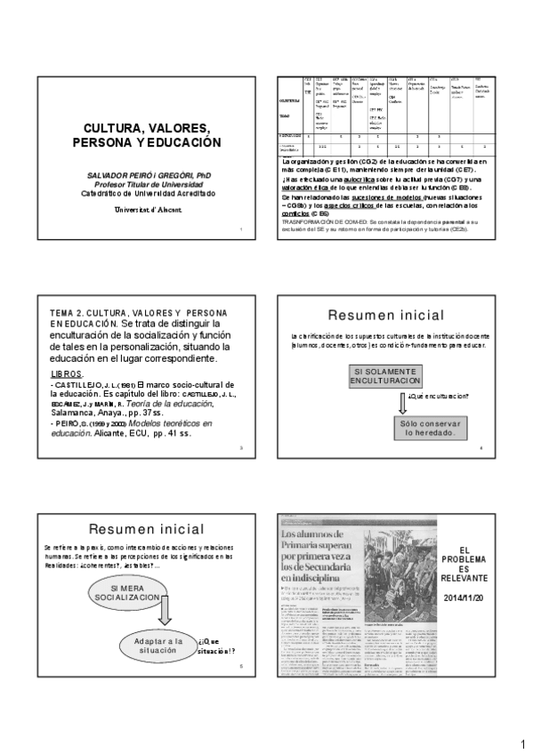 Miniatura del documento 2016-17.-4.-Cultura-sociedad-persona-y-educacion.pdf