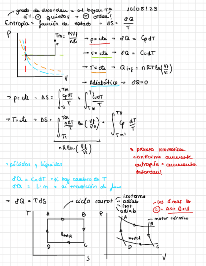 Miniatura del documento Termodinamica-11-De-Mayo.pdf