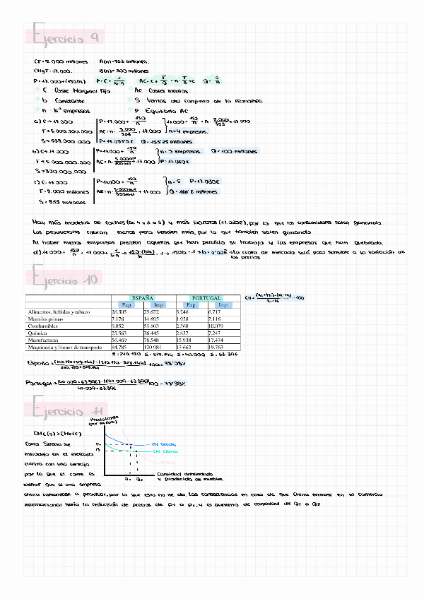 Miniatura del documento Ejercicios-Tema-4-internacional.pdf