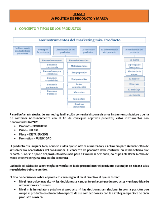 Miniatura del documento TEMA-7-La-politica-de-producto-y-marca.pdf