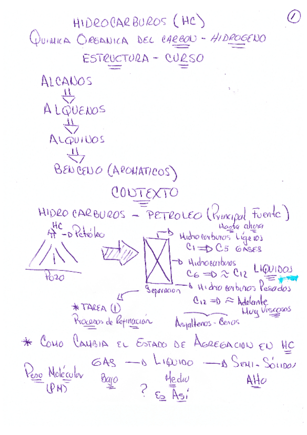Miniatura del documento CLASE1.H.pdf