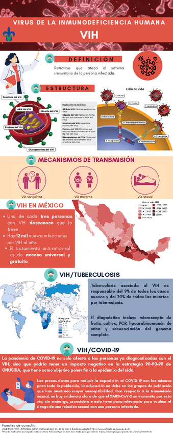 Miniatura del documento VIH.pdf