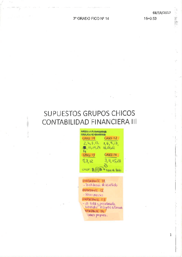 Miniatura del documento GRUPOS PEQUEÑOS CFIII RESUELTOS 20172018.pdf