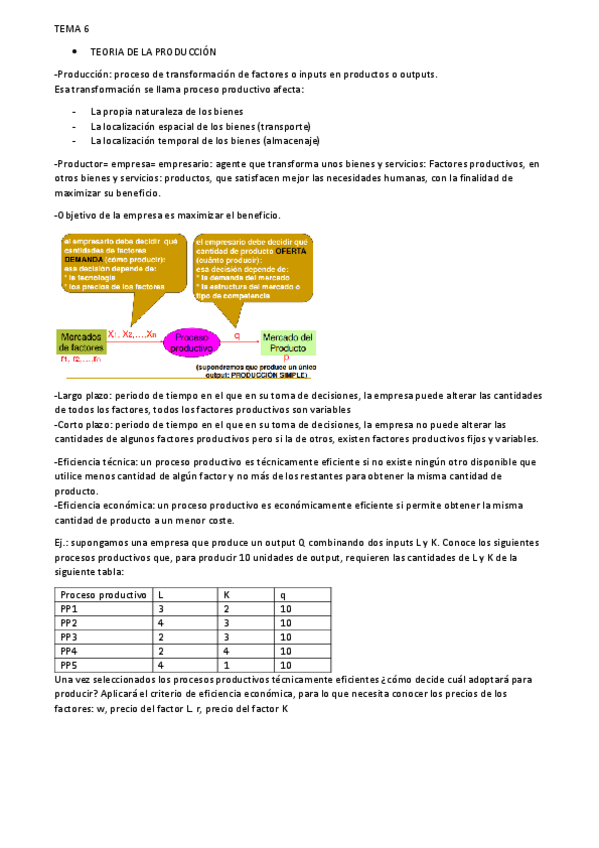 Miniatura del documento tema-6.pdf