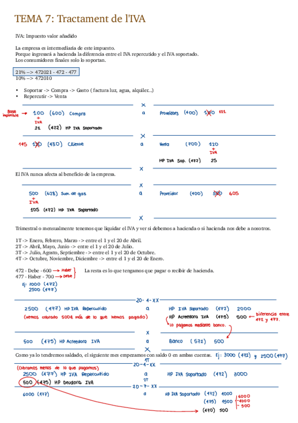 Miniatura del documento Tema-7-Tractament-de-lIVA.pdf