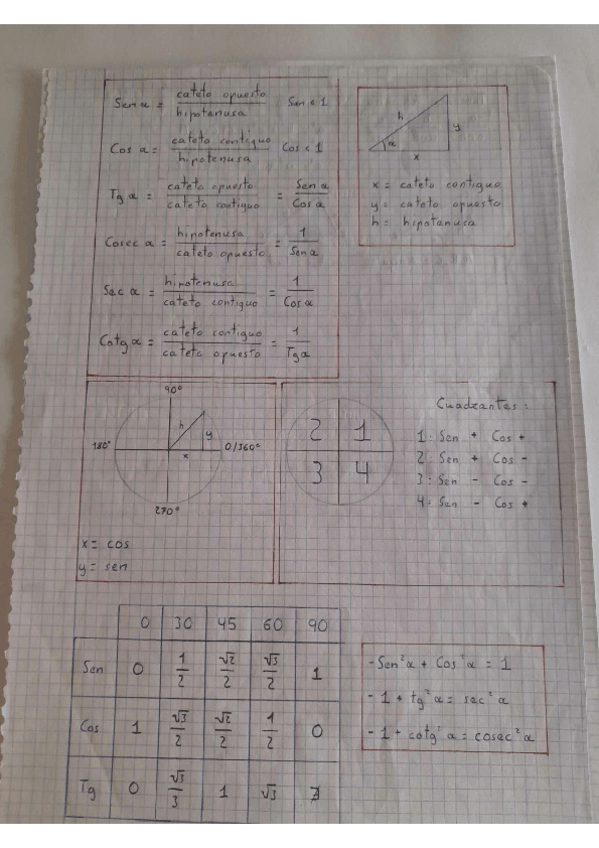 Miniatura del documento Apuntes-de-trigonometria.pdf
