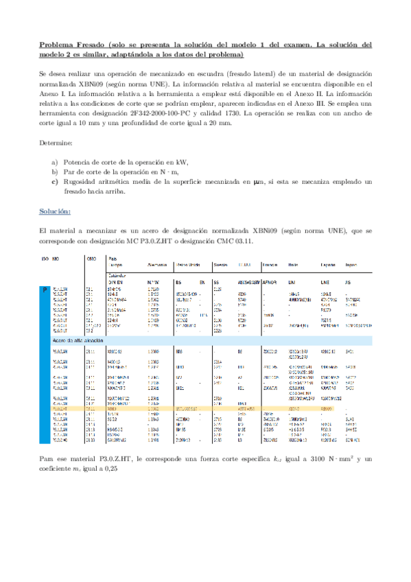 Miniatura del documento Parcial-1-resuelto.pdf