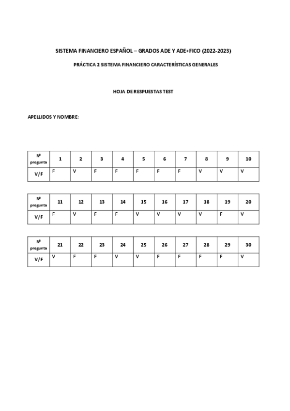 Miniatura del documento Practica-2-Hoja-respuesta-test.pdf