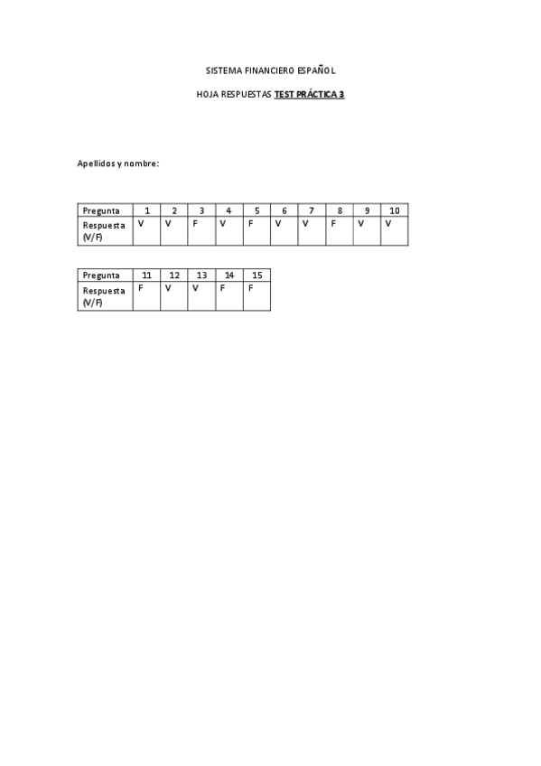 Miniatura del documento Practica-3-Hoja-Respuestas-Test.pdf