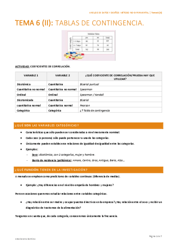 Miniatura del documento Analisis-de-datos-y-disenos-Tema-6-II-Alba-Sancho.pdf