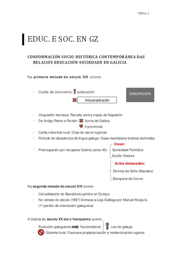 Miniatura del documento Educ-e-Soc-Tema-1-3.pdf