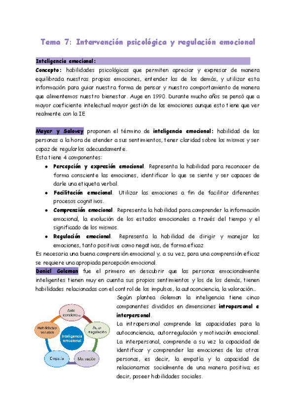 Miniatura del documento Tema-7-Intervencion-psicologica-y-regulacion-emocional.pdf