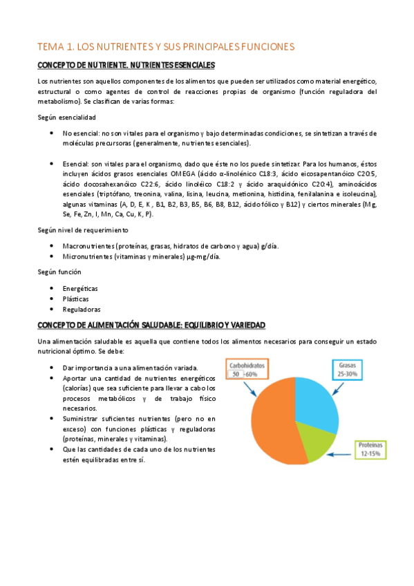 Miniatura del documento TEMA-1.-LOS-NUTRIENTES-Y-SUS-PRINCIPALES-FUNCIONES.pdf