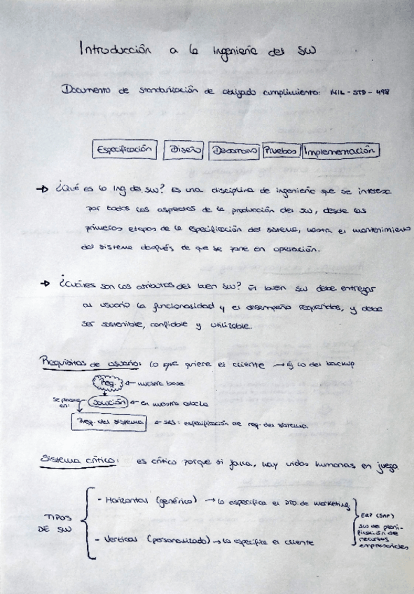 Miniatura del documento apuntes-de-ISW-a-mano.pdf