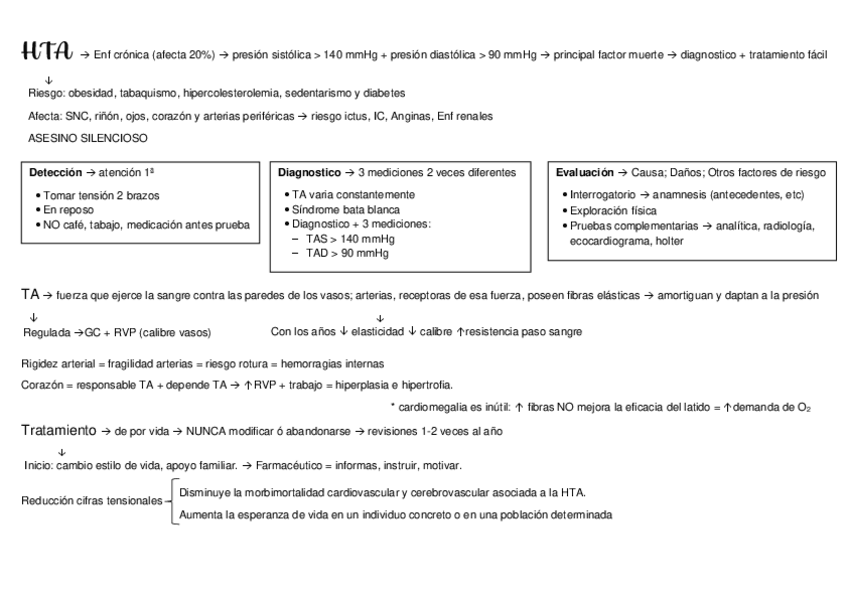 Miniatura del documento HTA.pdf