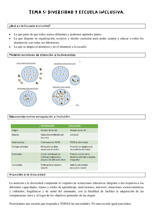Miniatura del documento Tema-5-Organizacion.pdf