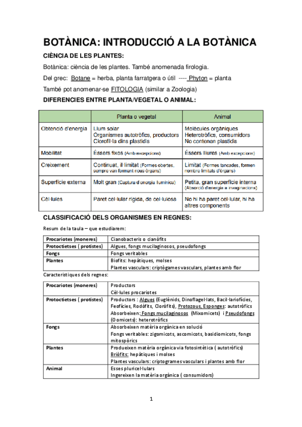 Miniatura del documento TEMA-1-Introduccio-a-la-botanica-Definitiu.pdf