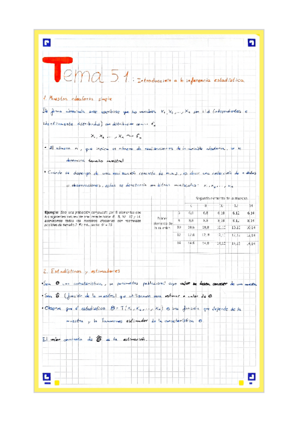 Miniatura del documento Tema-5.1-Introduccion-a-la-inferencia-estadistica.pdf