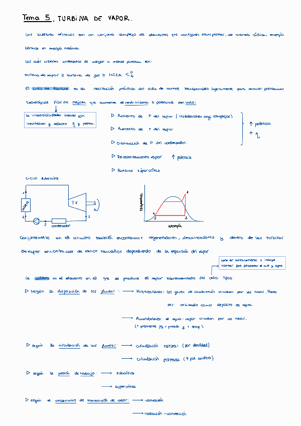 Miniatura del documento Tema-5-teoria-apuntes.pdf
