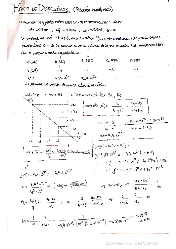 Miniatura del documento EjerciciosDispositivosTema1.pdf