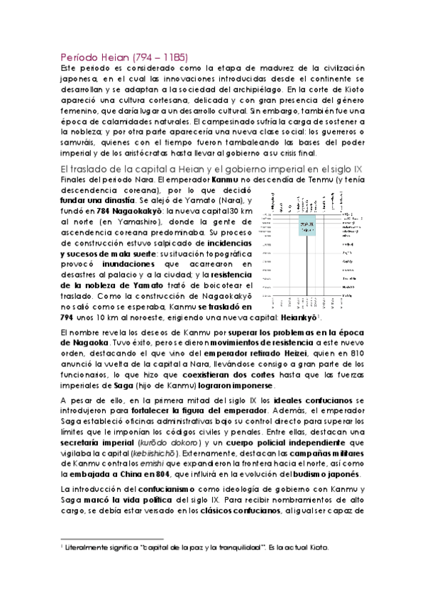Miniatura del documento Periodo-Heian.pdf