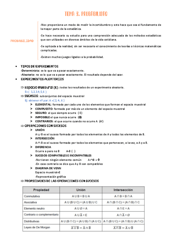 Miniatura del documento tema-9-Probabilidad-resumen.pdf