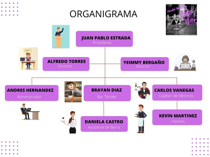 Miniatura del documento ORGANIGRAMA.jpg