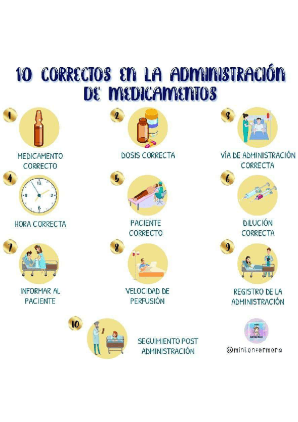 Miniatura del documento Esquemas-para-OPE-enfermeria.pdf