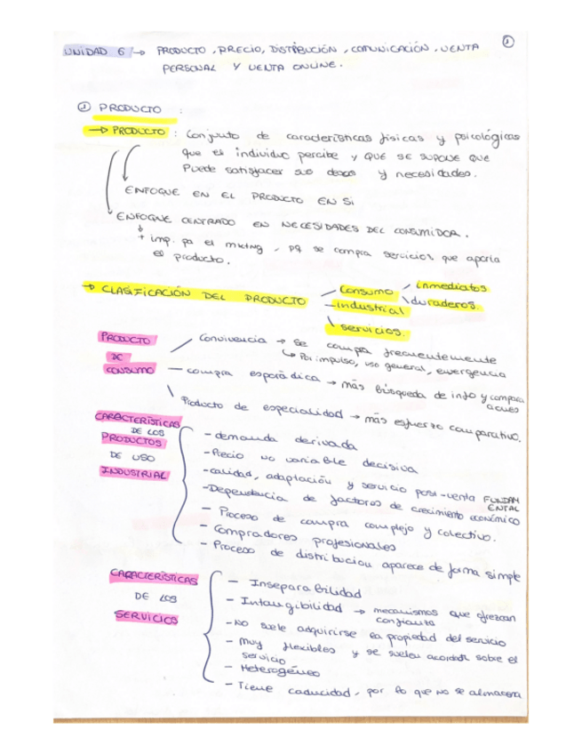 Miniatura del documento UNIDAD-6-MARKETING.pdf