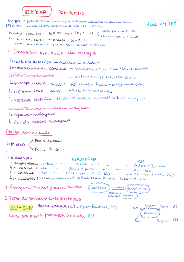 Miniatura del documento 5.Termokimika [B2 Kimika].pdf