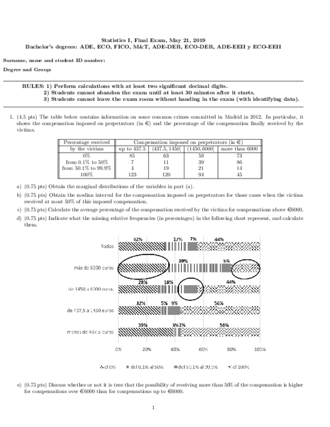 Miniatura del documento Final-2019-con-soluciones.pdf