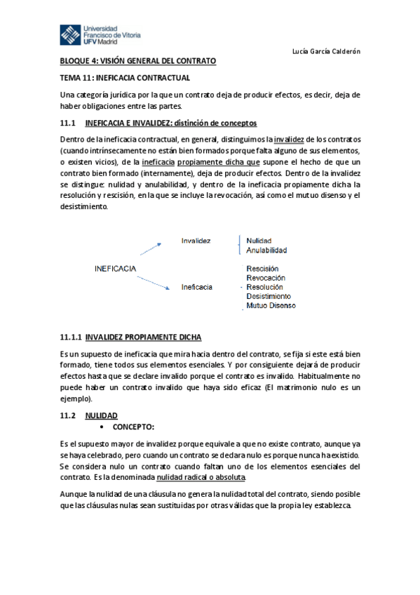 Miniatura del documento TEMA-11-OyC-INEFICACIA-CONTRACTUAL.pdf