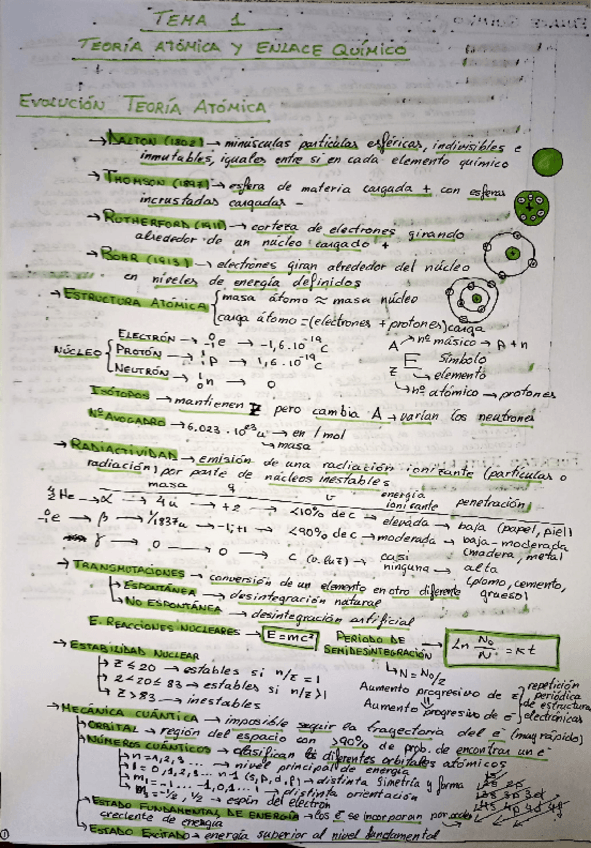 Miniatura del documento T1 Teoría Atómica Y Enlace Químico.pdf