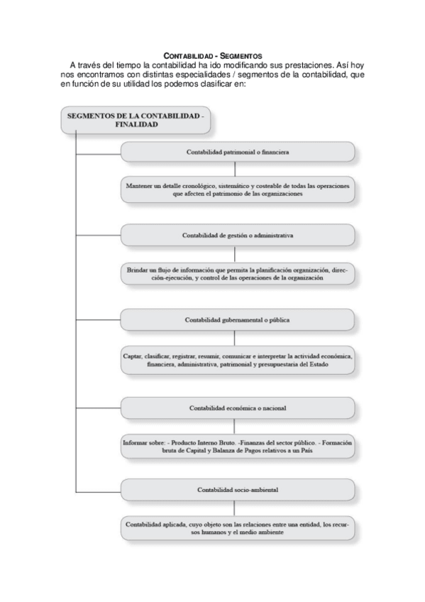 Miniatura del documento U1-4.pdf