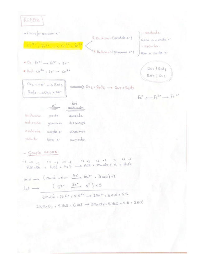 Miniatura del documento REDOX-Relaciones-9-11.pdf