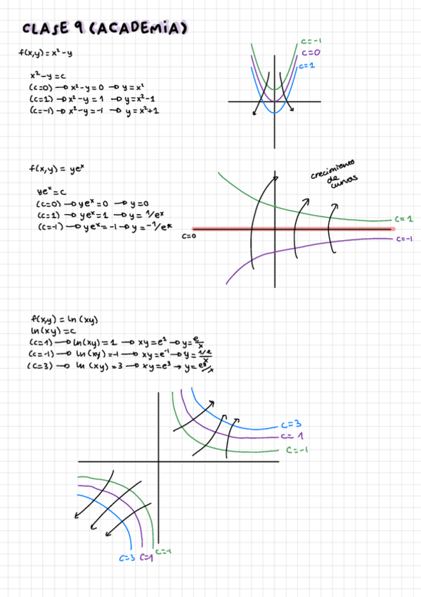 Miniatura del documento Clase-9-academia.pdf