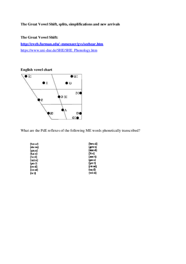 Miniatura del documento Great Vowel Shift.pdf