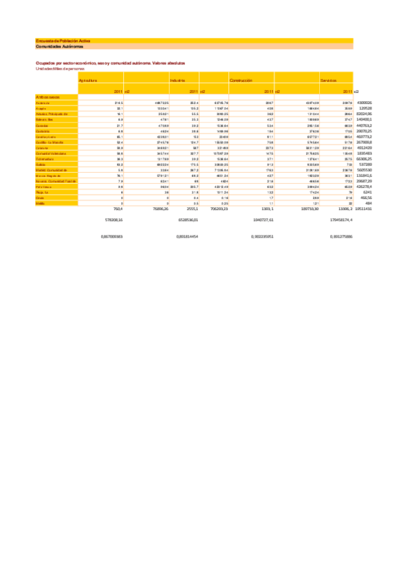 Miniatura del documento indice-Gibbs-Martins-1.pdf