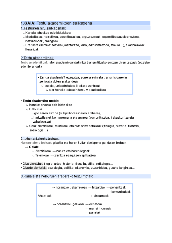Miniatura del documento 1.-Testu-Akademikoen-Sailkapena.pdf