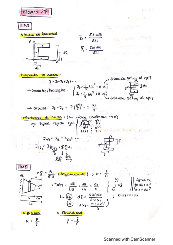 Miniatura del documento Glosario-2P-Resist-Mat.pdf