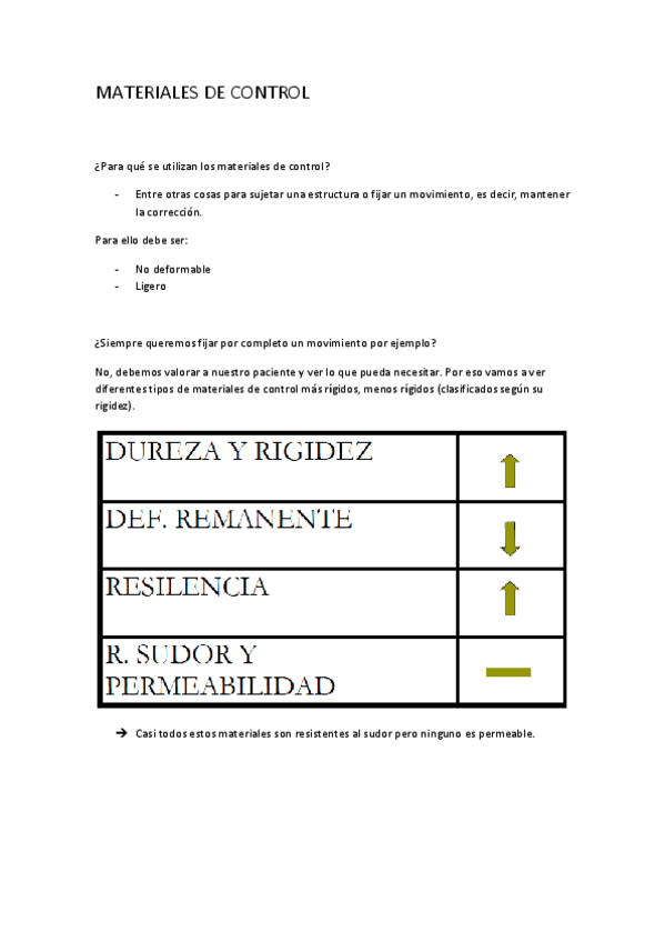 Miniatura del documento Ortopodologia.-Tema-6..pdf