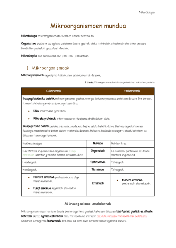 Miniatura del documento 1.-Mikroorganismoen-mundua.pdf