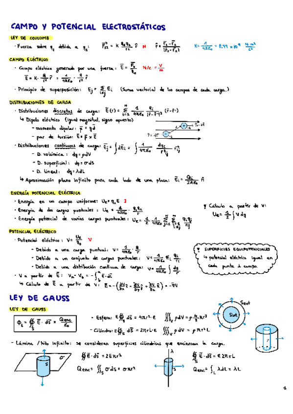 Miniatura del documento Formulas-Parcial-1.pdf