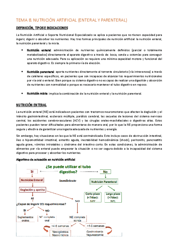 Miniatura del documento TEMA-8.-NUTRICION-ARTIFICIAL-ENTERAL-Y-PARENTERAL.pdf