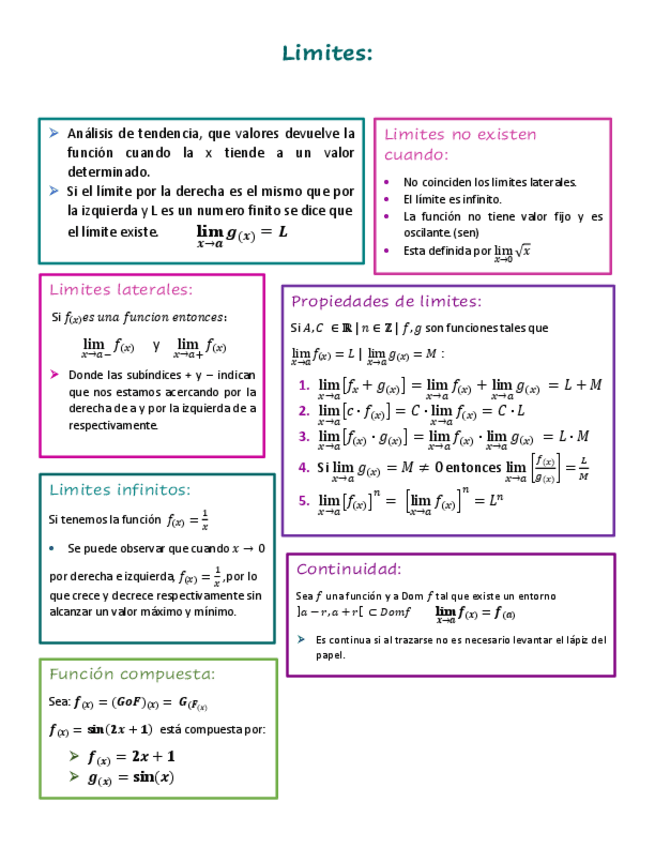 Miniatura del documento Limites.pdf