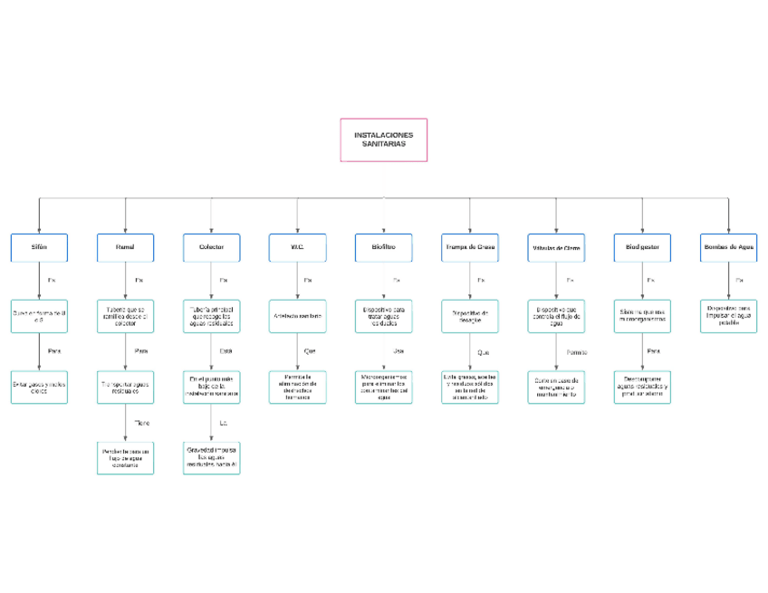 Miniatura del documento Act.4.pdf