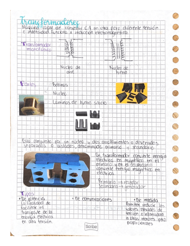 Miniatura del documento NOTAS IEyE_Depa 1.pdf
