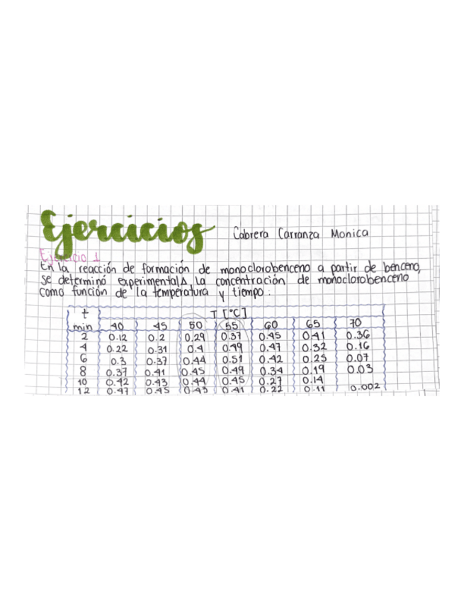 Miniatura del documento Minimos-cuadrados.pdf