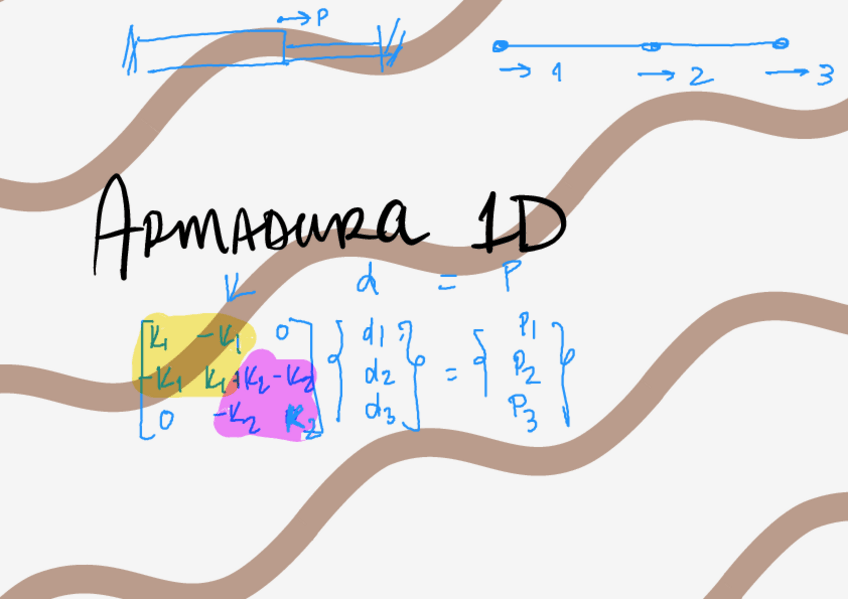 Miniatura del documento S2-Ana2.pdf