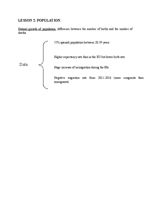 Miniatura del documento Tema-2-Espanola.pdf